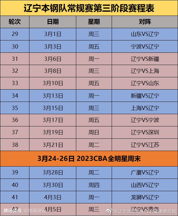 今年2月7日的《人潮汹涌》抖音直播，带动了猫眼平台当日想看指数增长2.3万，单分钟增长7134，打破了平台历史纪录；电影《超越》主演郑恺抖音直播10小时分享路演工作状态，最终吸引了超过1370万人观看该场直播，;15万人看郑恺直播睡觉更是破圈冲上热点榜第一